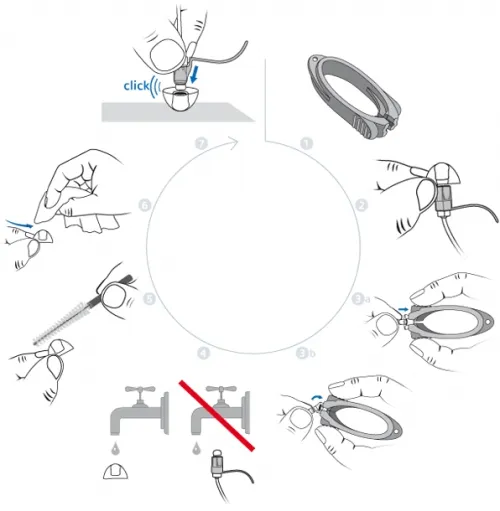 Click Dome removal tool  