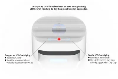 Dry-Cap UV 3