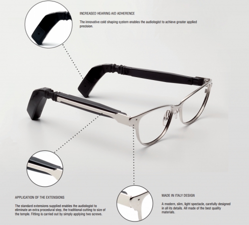 BetaFlex beengeleiding