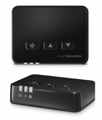 Smart Transmitter