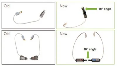 CRT adapter kit