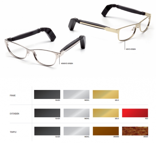 BetaFlex beengeleiding