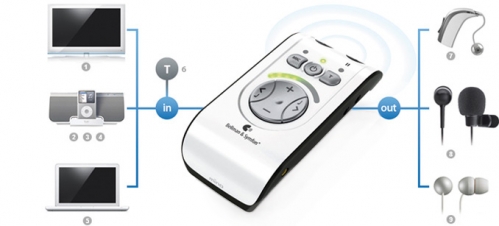 Mino incl. koptelefoon en TV aansluiting  